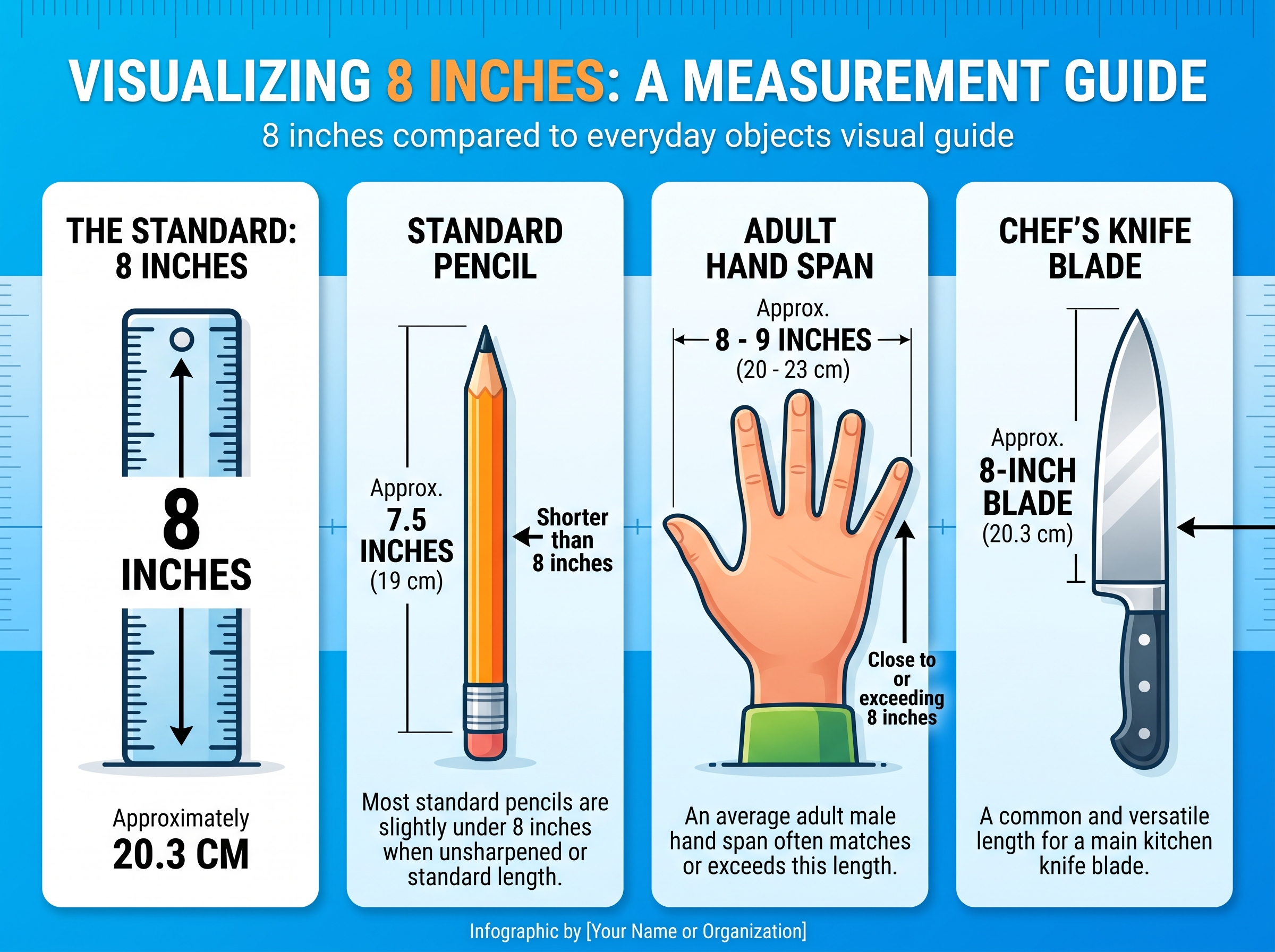 how long is 8 inches?