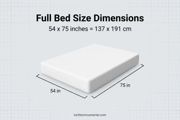 Full bed size dimensions - 54 x 75 inches (137 x 191 cm)