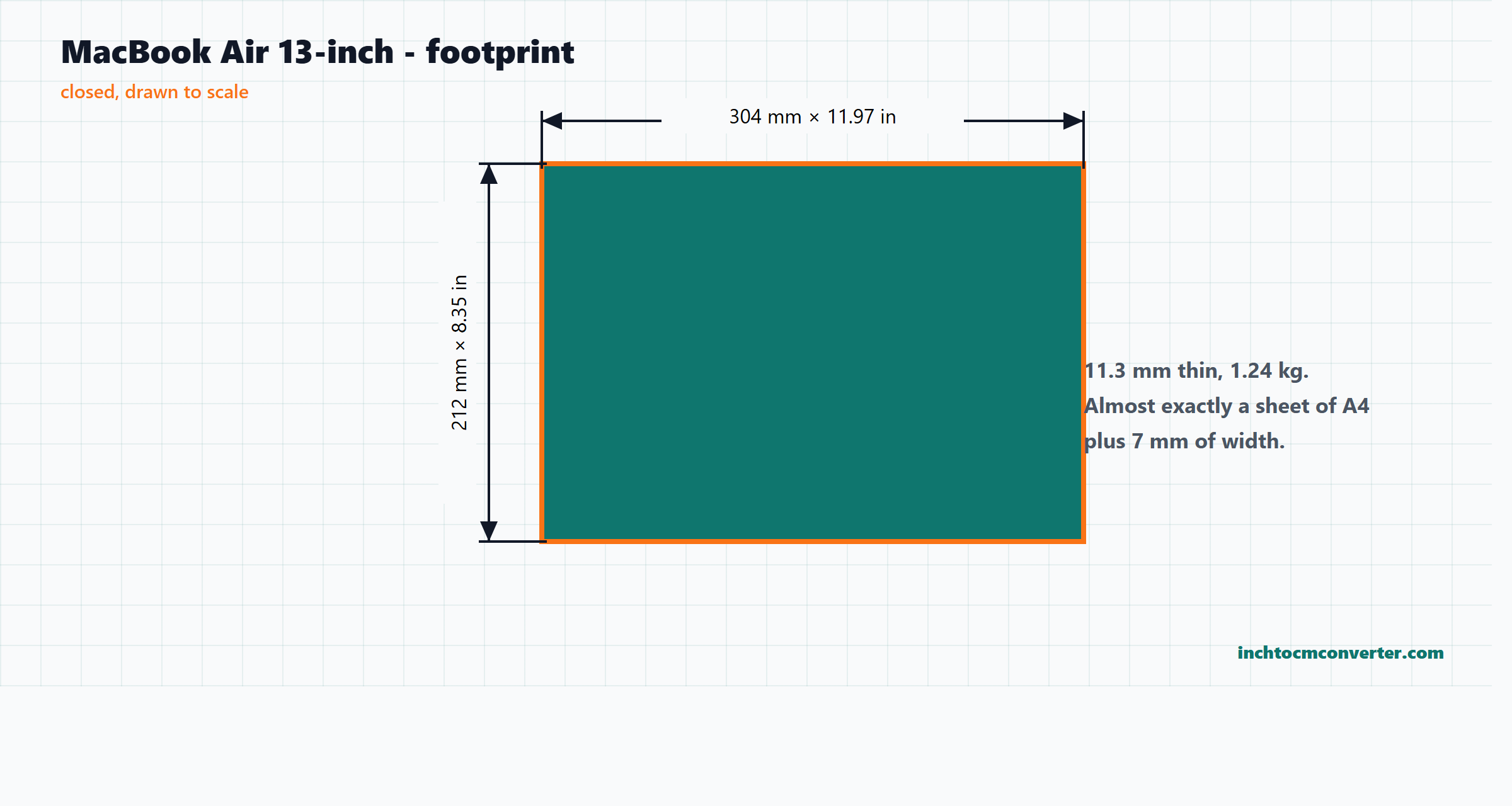 Dimensioned drawing of the 13-inch MacBook Air footprint showing its width and depth