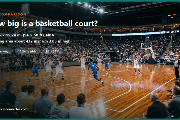 A full basketball court from the stands, players mid-game.