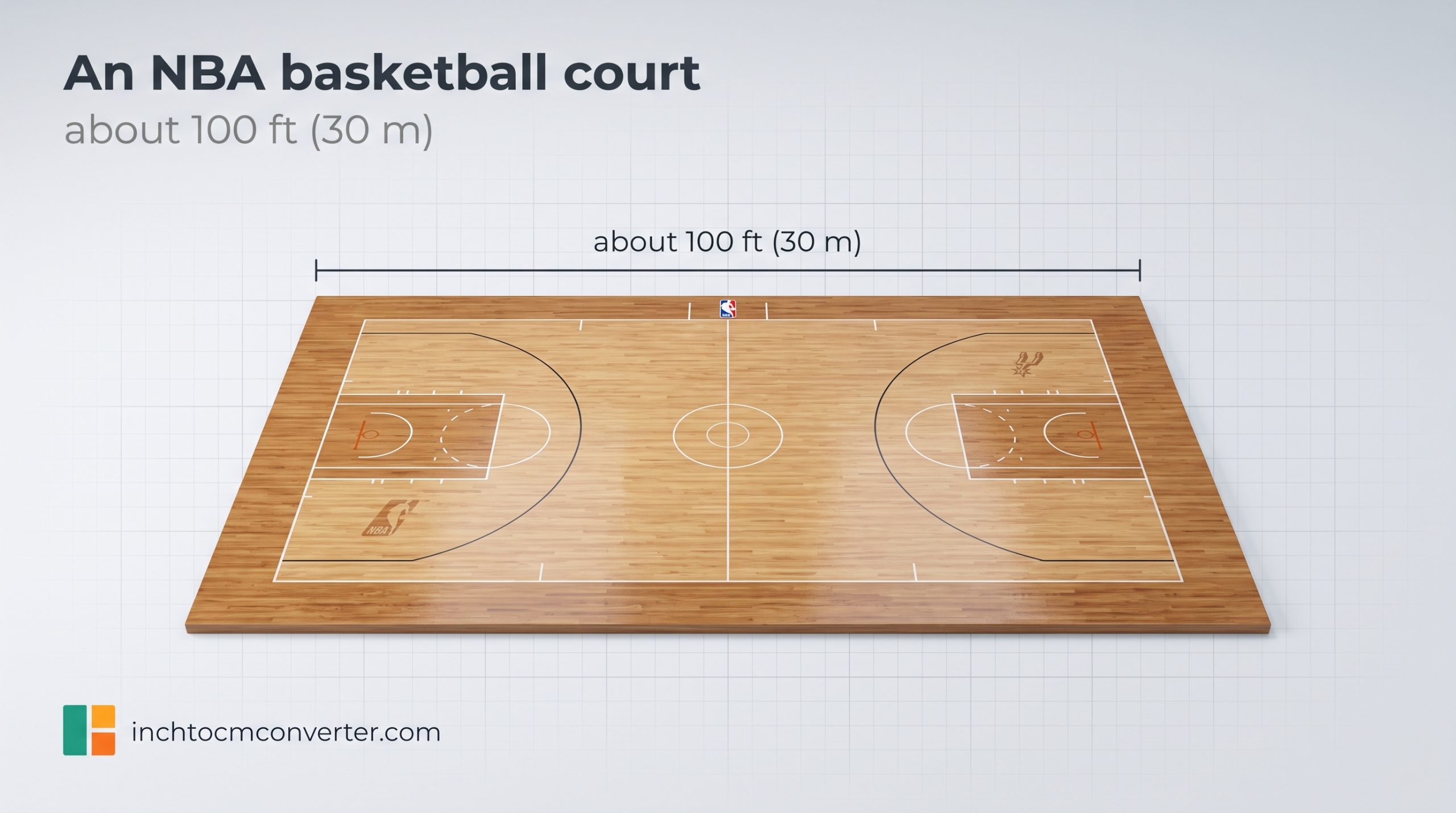 An NBA Basketball Court (Length) - size reference with measurement An NBA Basketball Court (Length) - size reference with measurement
