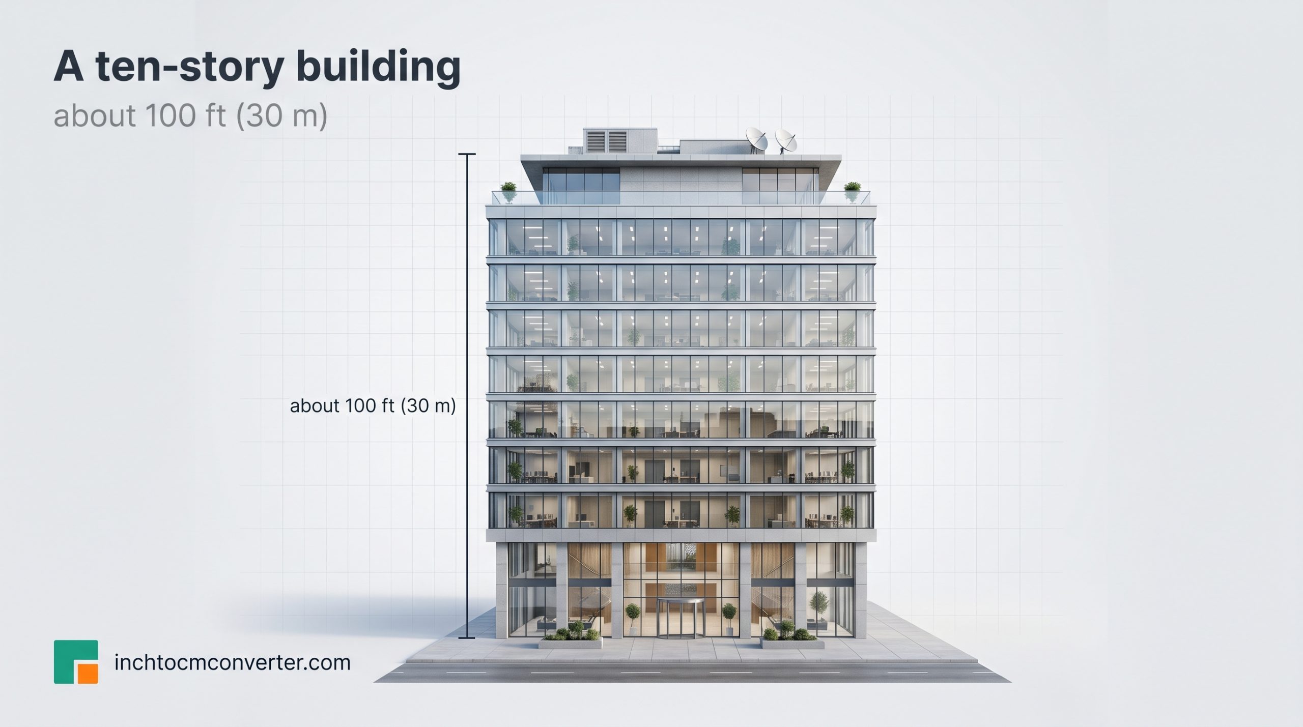 A Ten-Story Building (Height) - size reference with measurement A Ten-Story Building (Height) - size reference with measurement