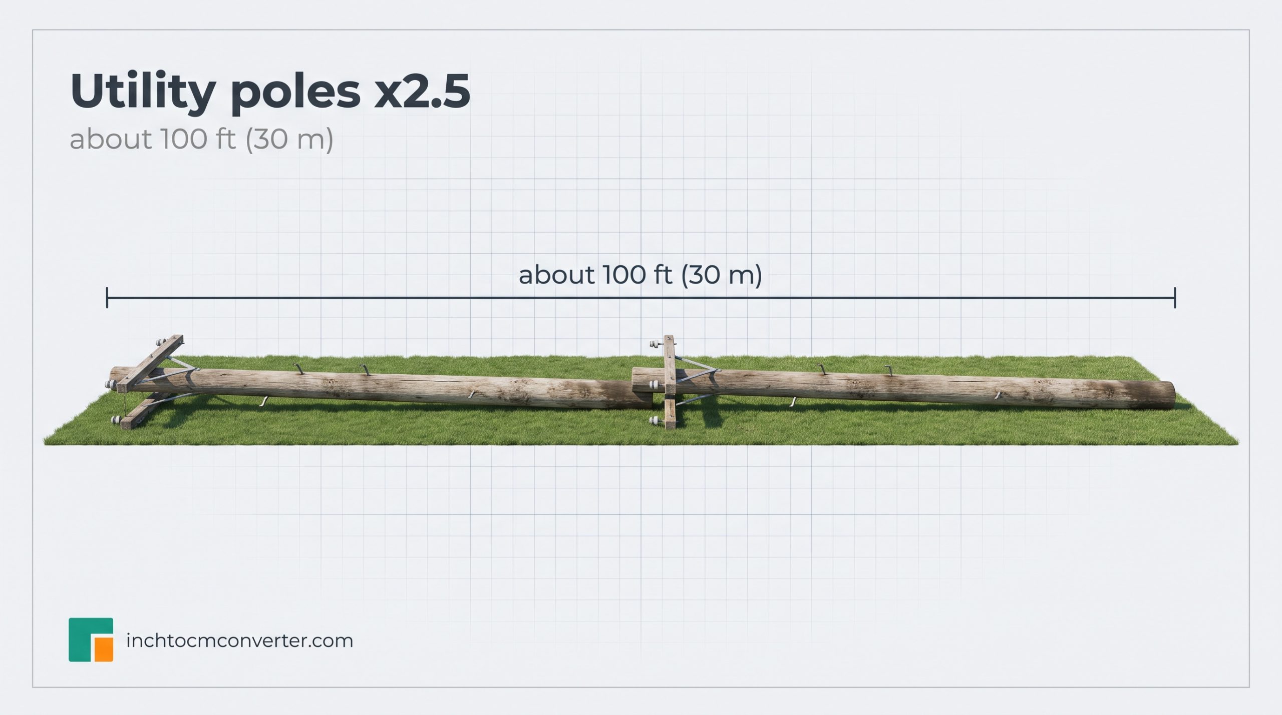 Two and a Half Utility Poles - size reference with measurement Two and a Half Utility Poles - size reference with measurement