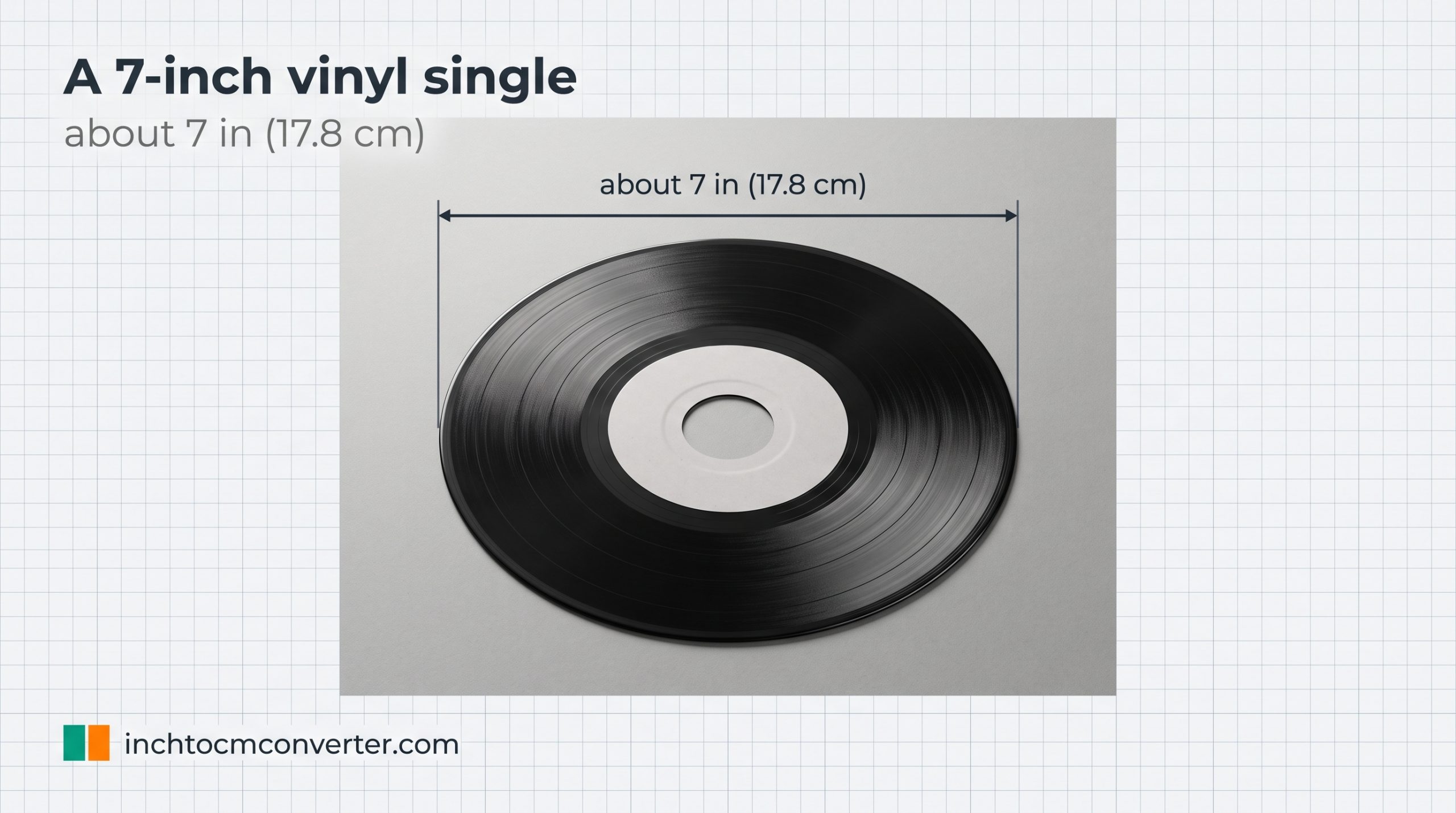 A 7-Inch Vinyl Single (Diameter) - size reference with measurement A 7-Inch Vinyl Single (Diameter) - size reference with measurement