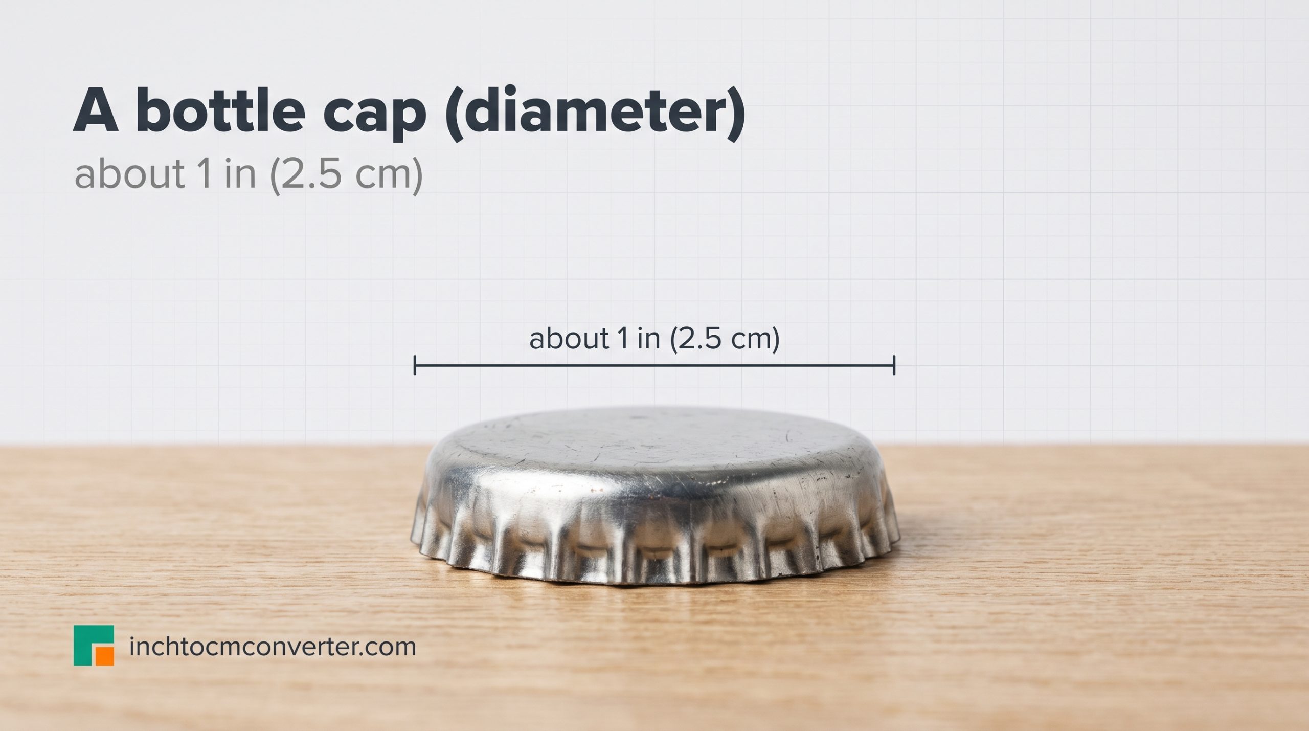 A Bottle Cap (Diameter) - size reference with measurement