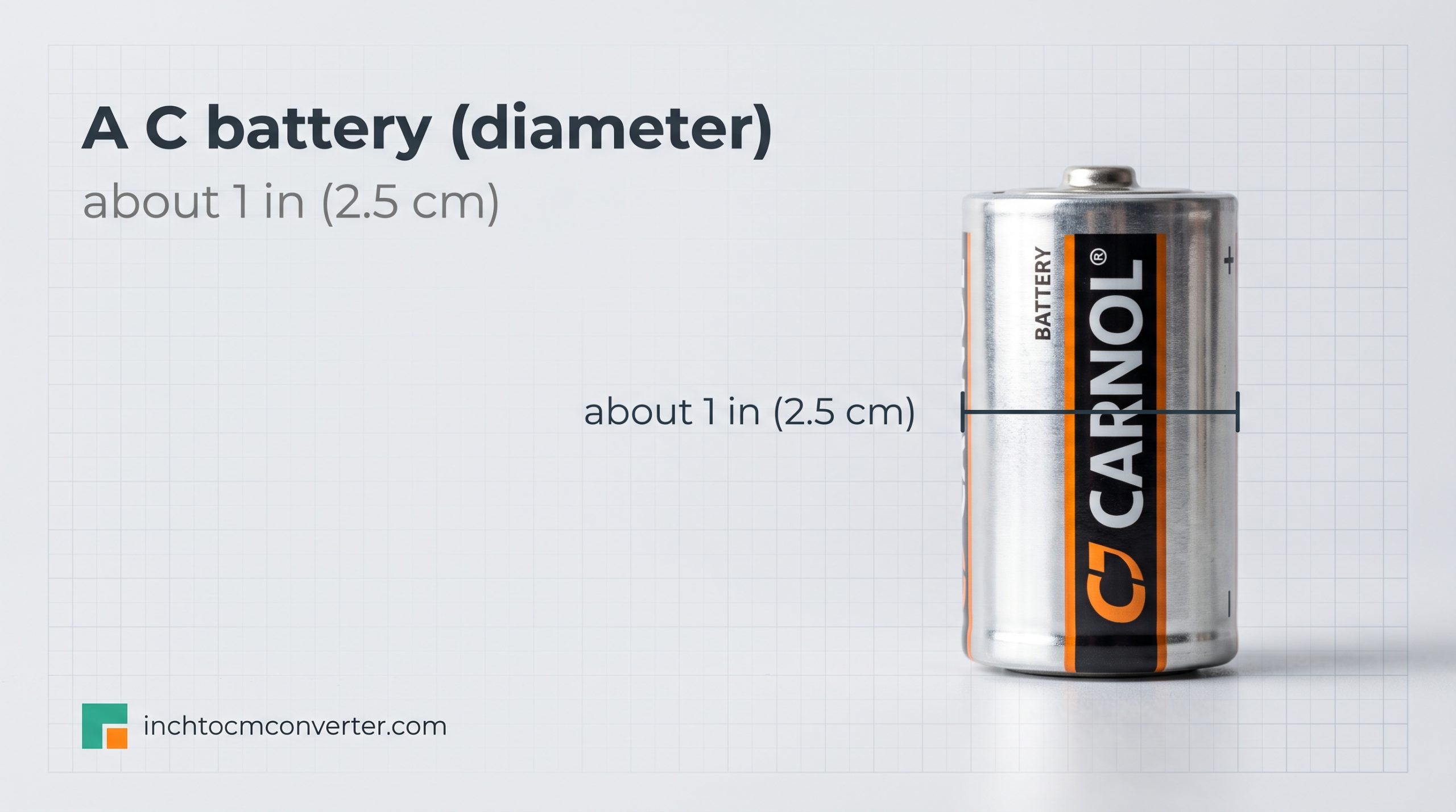 A C-Size Battery (Diameter) - size reference with measurement