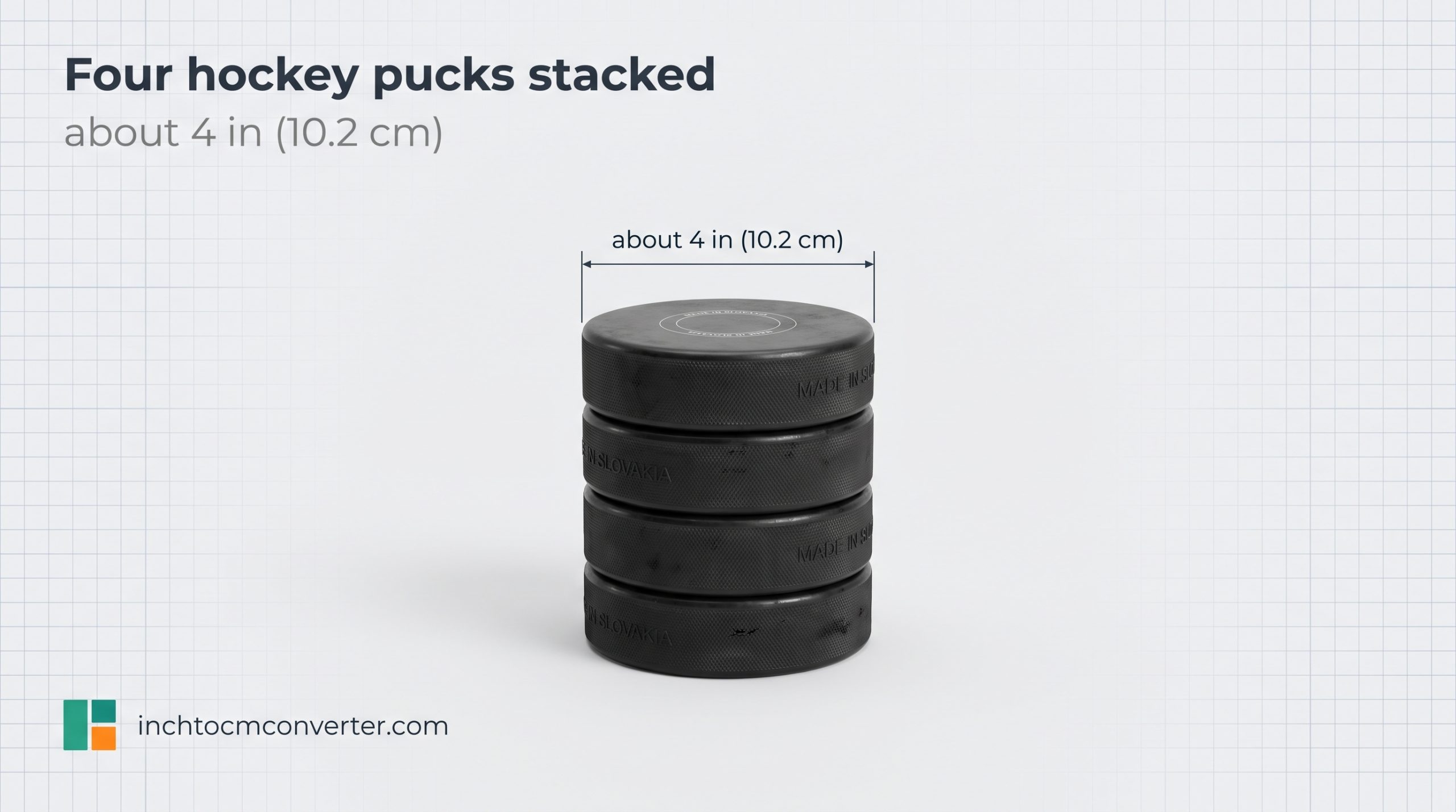 Four Hockey Pucks Stacked - size reference with measurement