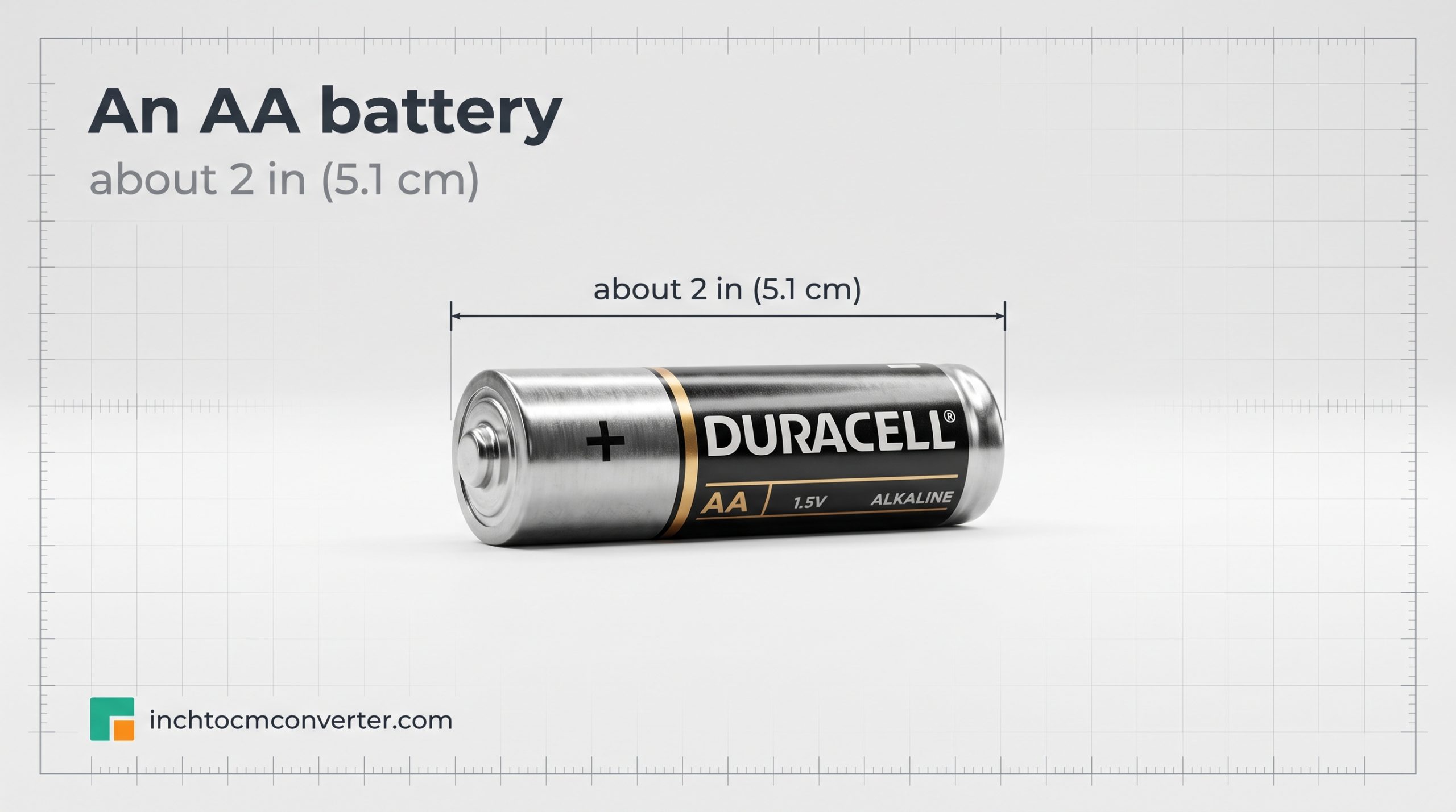 An AA Battery (Length) - size reference with measurement An AA Battery (Length) - size reference with measurement
