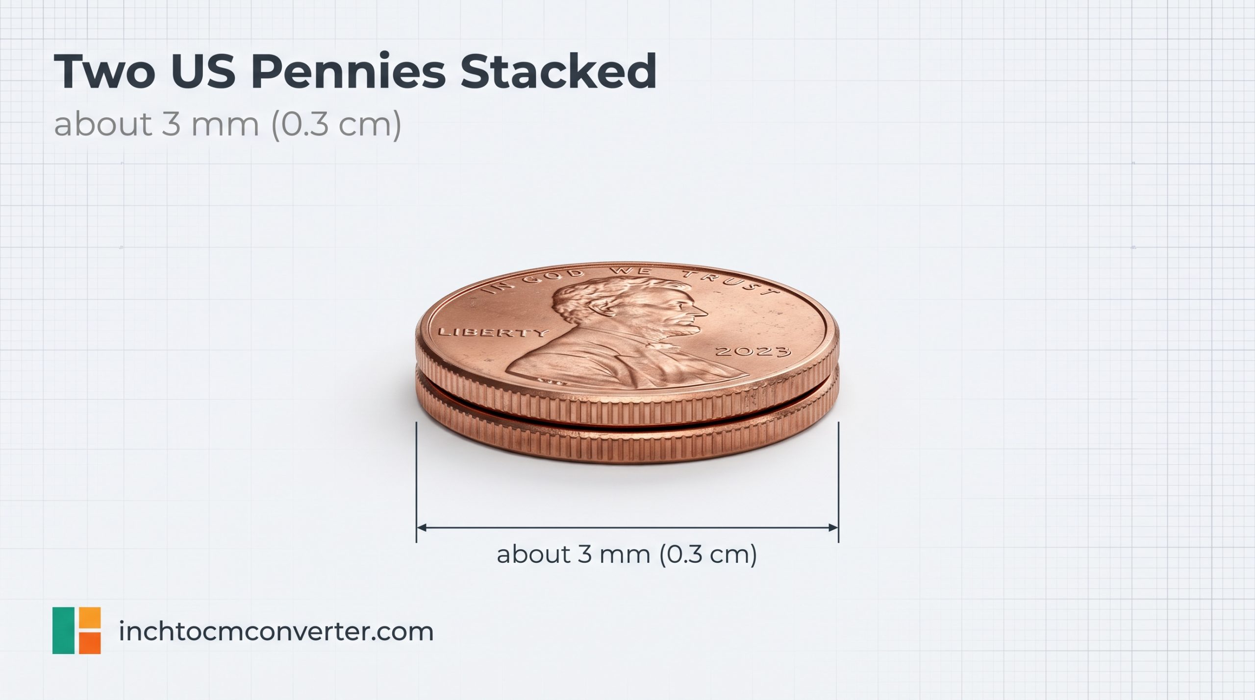 Two US Pennies Stacked - size reference with measurement Two US Pennies Stacked - size reference with measurement
