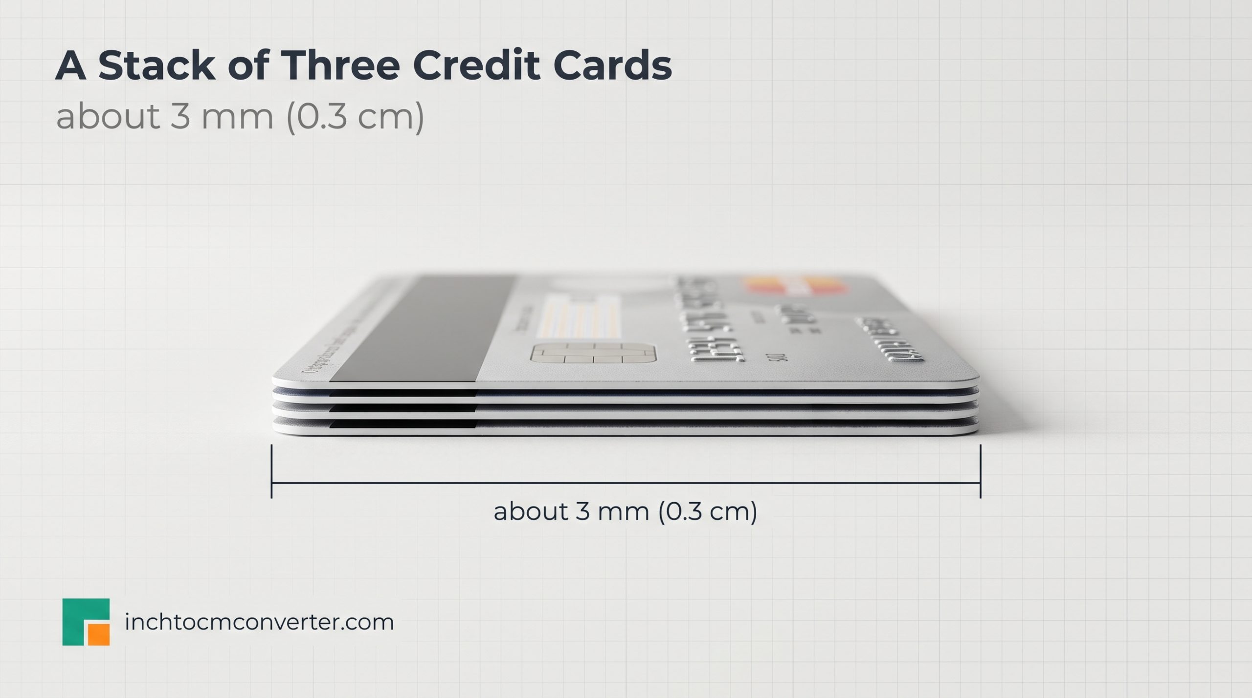 A Stack of Three Credit Cards - size reference with measurement A Stack of Three Credit Cards - size reference with measurement