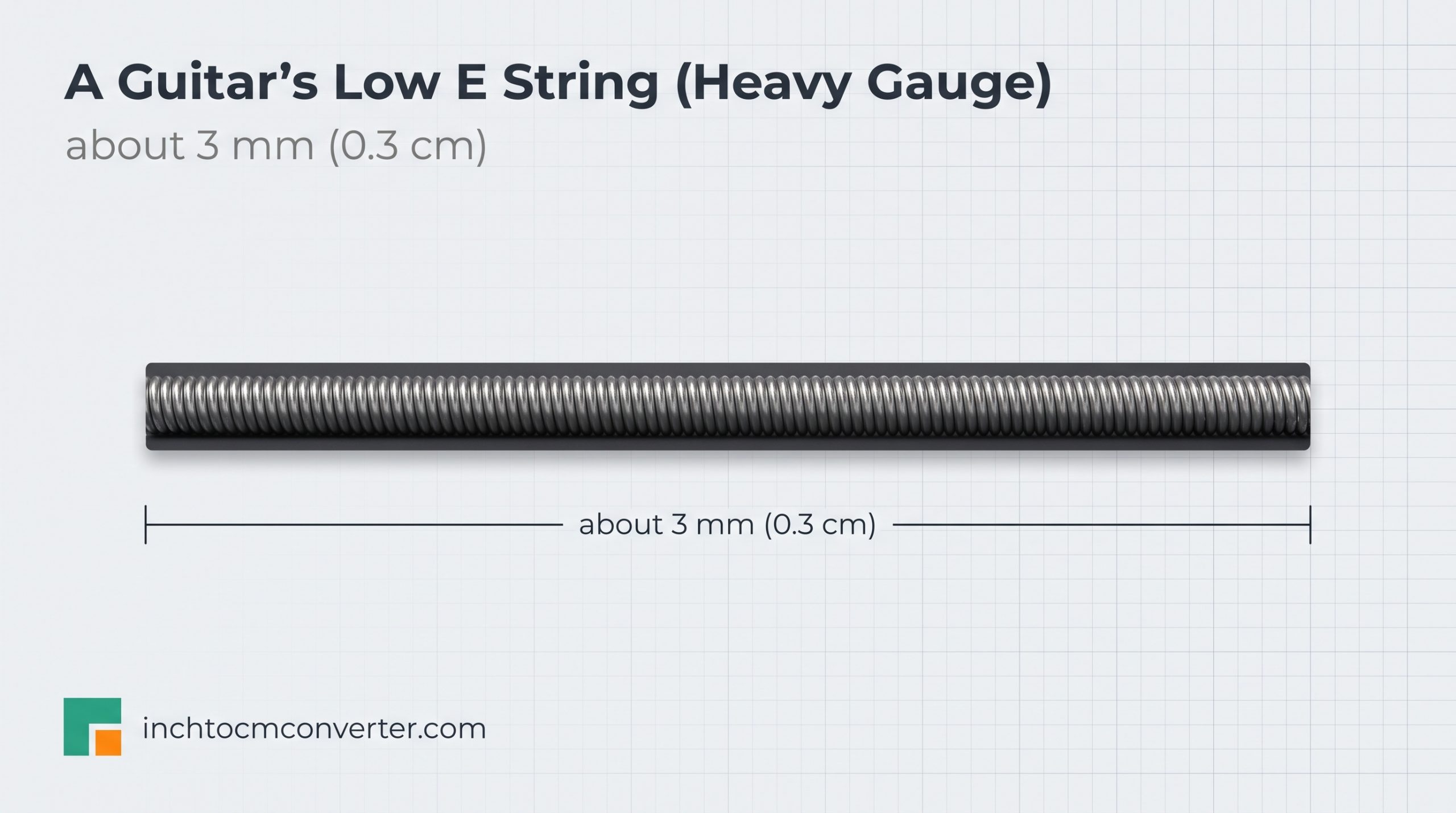Guitar low E string, about 1.4 mm thick - size reference with measurement Guitar low E string, about 1.4 mm thick - size reference with measurement