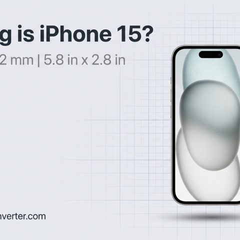 Iphone 15 Size Photo