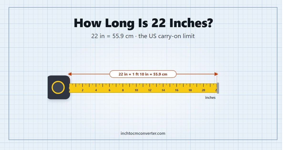 How Long Is 22 Inches - 22 in = 55.9 cm · the US carry-on limit
