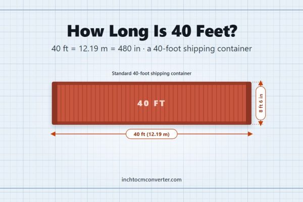 How big is 30 cm - 30 cm equals 11.81 inches, just under 1 foot