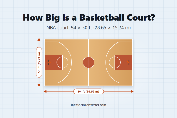 Basketball court dimensions - NBA court 94 x 50 feet