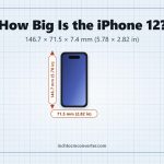 How Big Is the iPhone 12 - 146.7 × 71.5 × 7.4 mm (5.78 × 2.82 in)