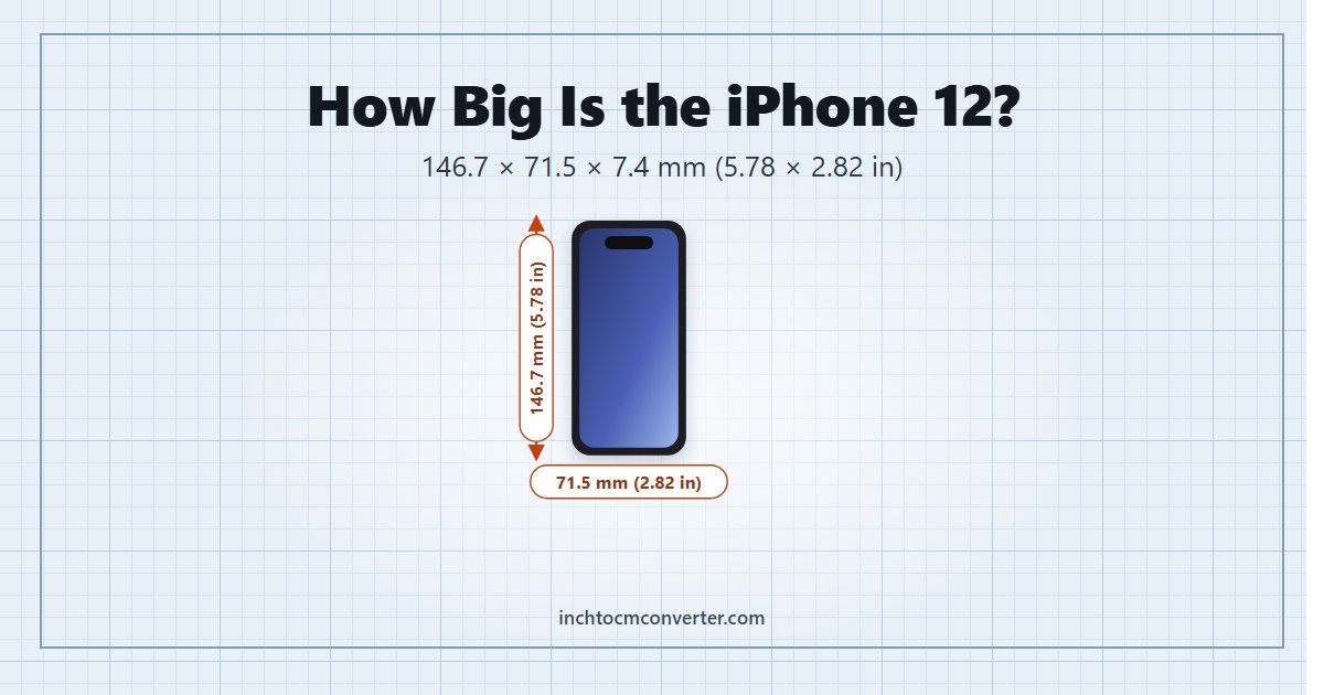 How Big Is the iPhone 12 - 146.7 × 71.5 × 7.4 mm (5.78 × 2.82 in)