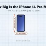 How Big Is the iPhone 14 Pro Max - 160.7 × 77.6 × 7.85 mm (6.33 × 3.05 in)