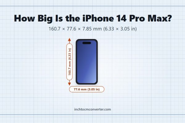 How Big Is the iPhone 14 Pro Max - 160.7 × 77.6 × 7.85 mm (6.33 × 3.05 in)