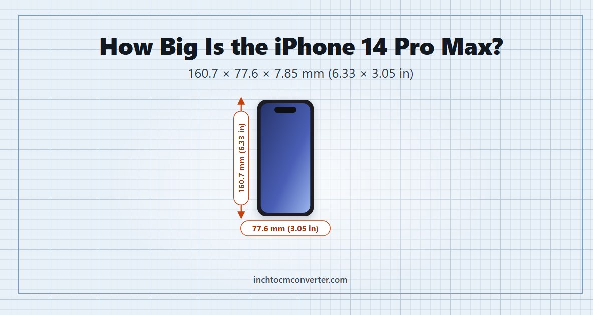 How Big Is the iPhone 14 Pro Max - 160.7 × 77.6 × 7.85 mm (6.33 × 3.05 in)