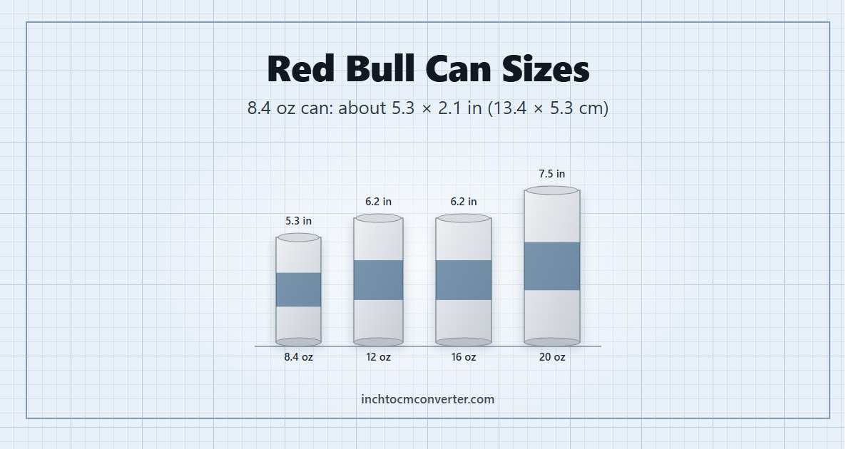 Red Bull Can Sizes - 8.4 oz can: about 5.3 × 2.1 in (13.4 × 5.3 cm)
